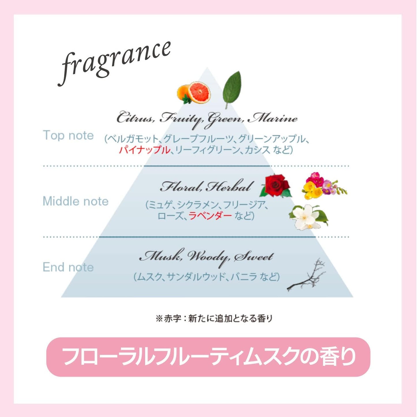 STEPHEN KNOLL Color Control Hair Pack, 7.8 oz (220 g), Color Maintenance, Damage Repair, Proteins, Hyaluronic Acid, Argan Oil, Jojoba Oil, Salon