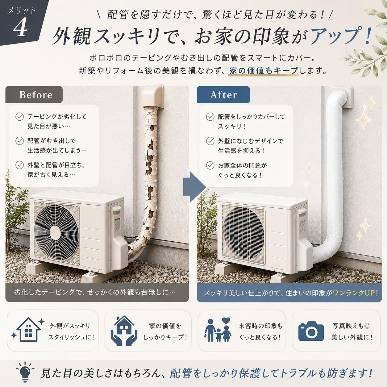 【巻くだけで節電◎】エアコン 冷房 効率 アップ 室外機 アルミ カバー 掃除 対策 チャック式 [並行輸入品]