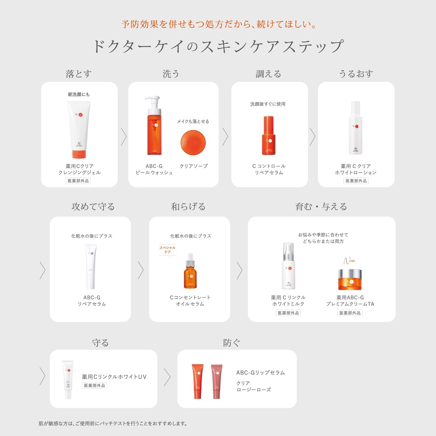 Dr. K Medicinal C Clear Cleansing Gel (Quasi-Drug) (Makeup Removal), Vitamin C Derivative, Pores, W Face Wash Not Required, Eyelash Exfoliating Cleansing