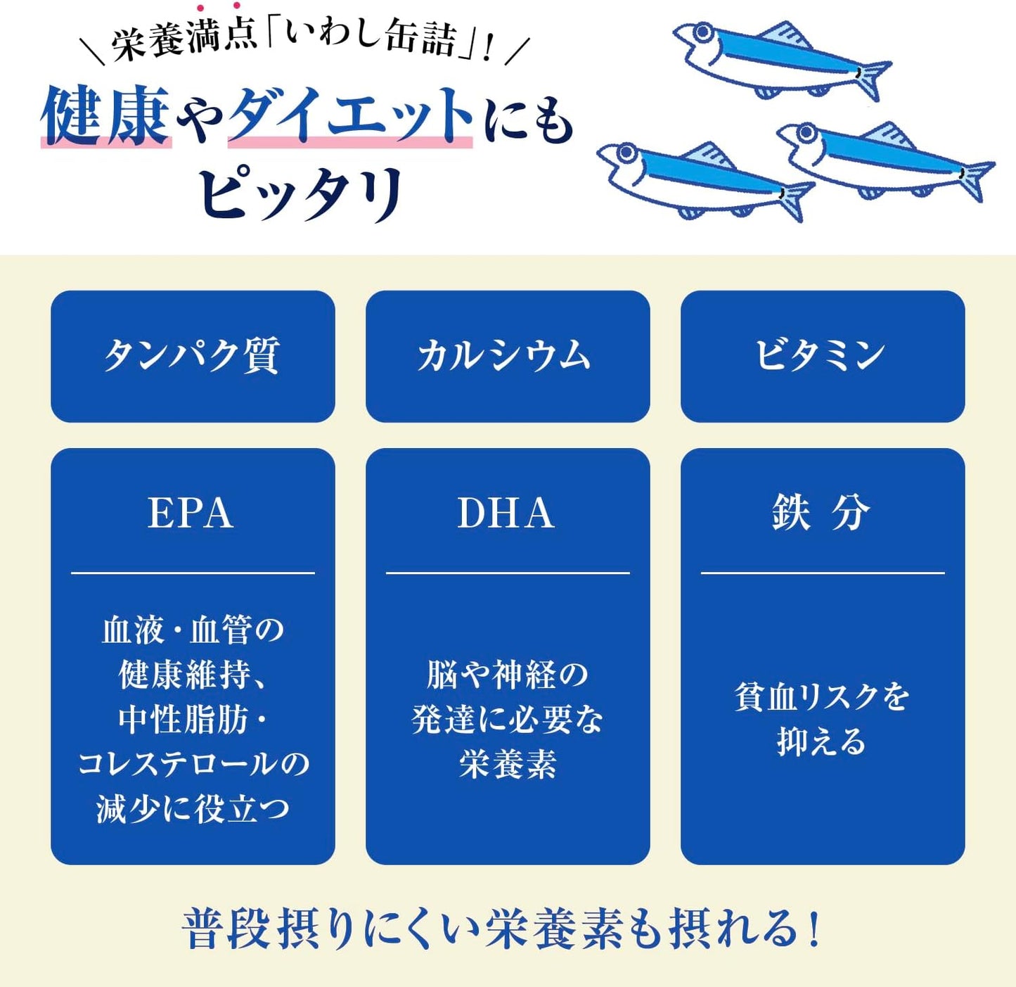 [Made in Hokkaido] Domestically Stuffed Sardines, Boiled Sardines, 7.1 oz (200 g), Set of 6 Cans, Set of 6, Tumbs, Rice, Health, Delicious, Disaster Preparedness, Emergency Food, Preserved Food,