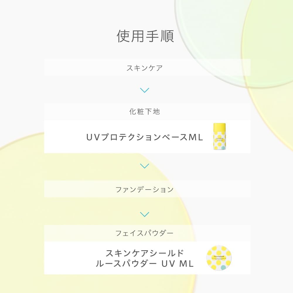 Natura Grasse UV Protection Base, ML (Mint Lemon), 1.0 fl oz (30 ml), SPF50+ PA+++, Mint Lemon Scent, Soap, Vegetable Skin Care Ingredient, Organic