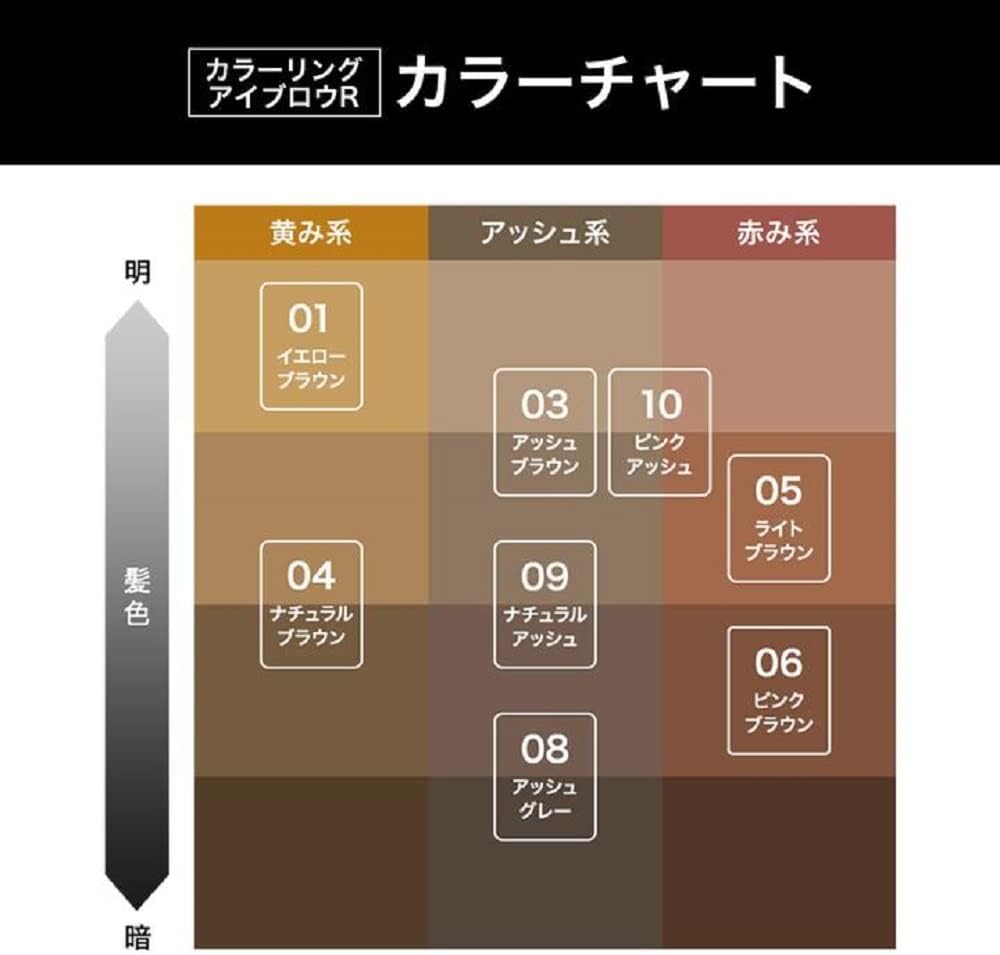 Heavy Rotation Coloring Eyebrow Mascara 0.3 oz. (8 g)