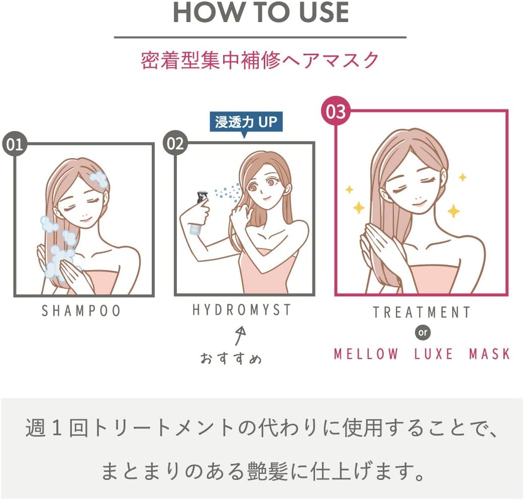 plus eau Hair Mask, Merrow Luxe Mask, Jar Type, 7.1 oz (200 g)