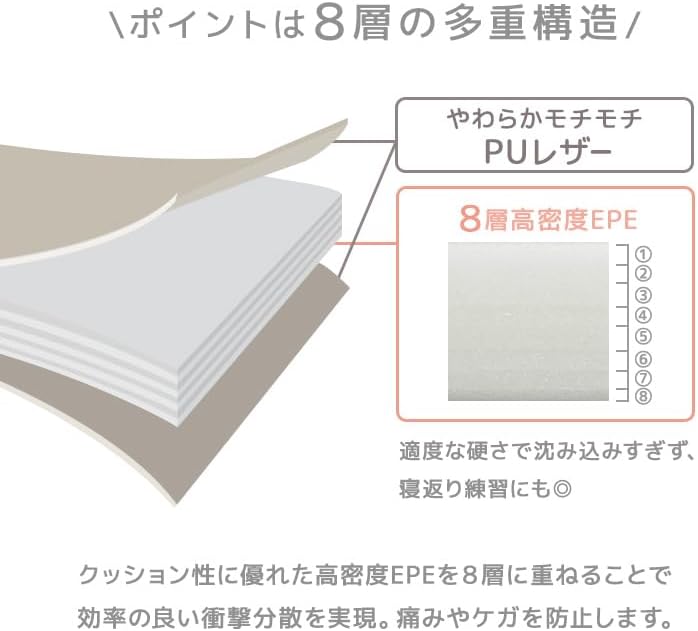 WEIMALL Baby Play Mat, Waterproof, Antibacterial, Foldable, Floor Heating, Soundproofing, Noiseless, Thickness 1.6 inches (4 cm), Non-formal Mat, Cushion, Training, Baby Shower