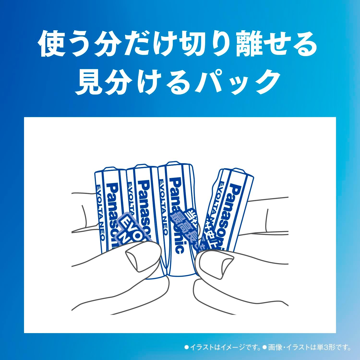 Panasonic 【限定】 Panasonic Evolta NEO LR03NJA/28S AAA Alkaline Batteries, Pack of 28