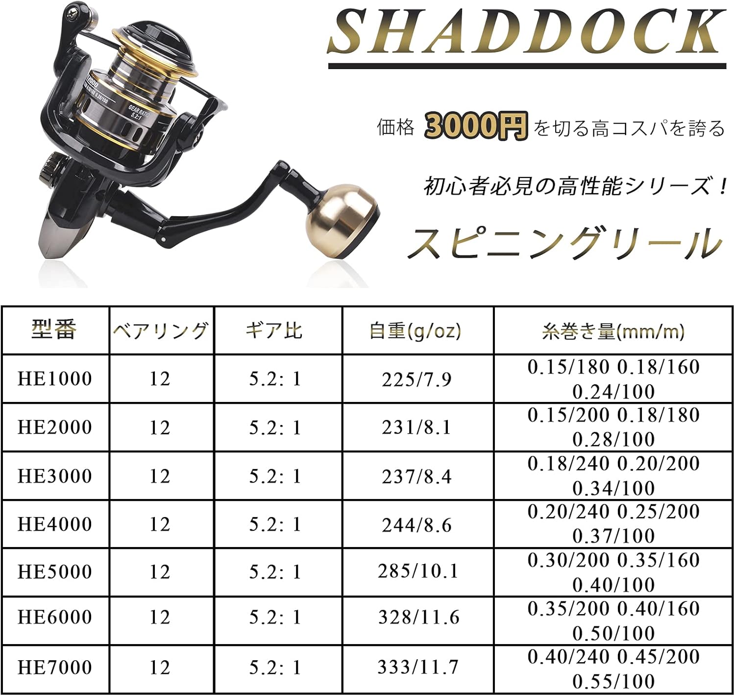 SHADDOCK Spinning Reel, Saltwater Fishing, 2000, 3000, 4000, 5000, 6000, 7000, Far Throw Reel, Bus, Sea Bass, Jigging, Perfect for Beginners, All Metal, 12BB, 5.2:1, Shockproof, Maximum Drag Force,