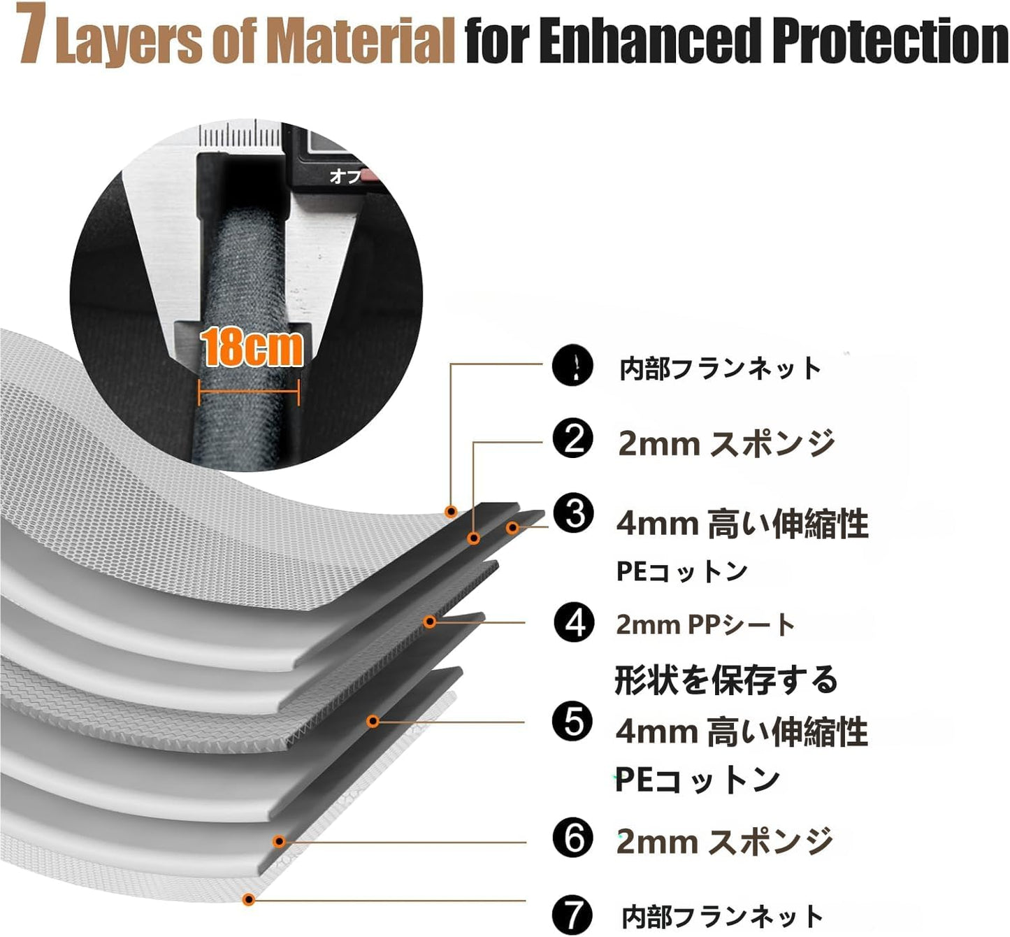 Camera Sling Bag Compact Large Camera Case, Waterproof Canvas Crossbody Camera Bag (with Rain Cover), Travel Photo Bag for Canon, Nikon, Sony, Fuji DSLR, Mirrorless Camera Lens, white, Lightweight and