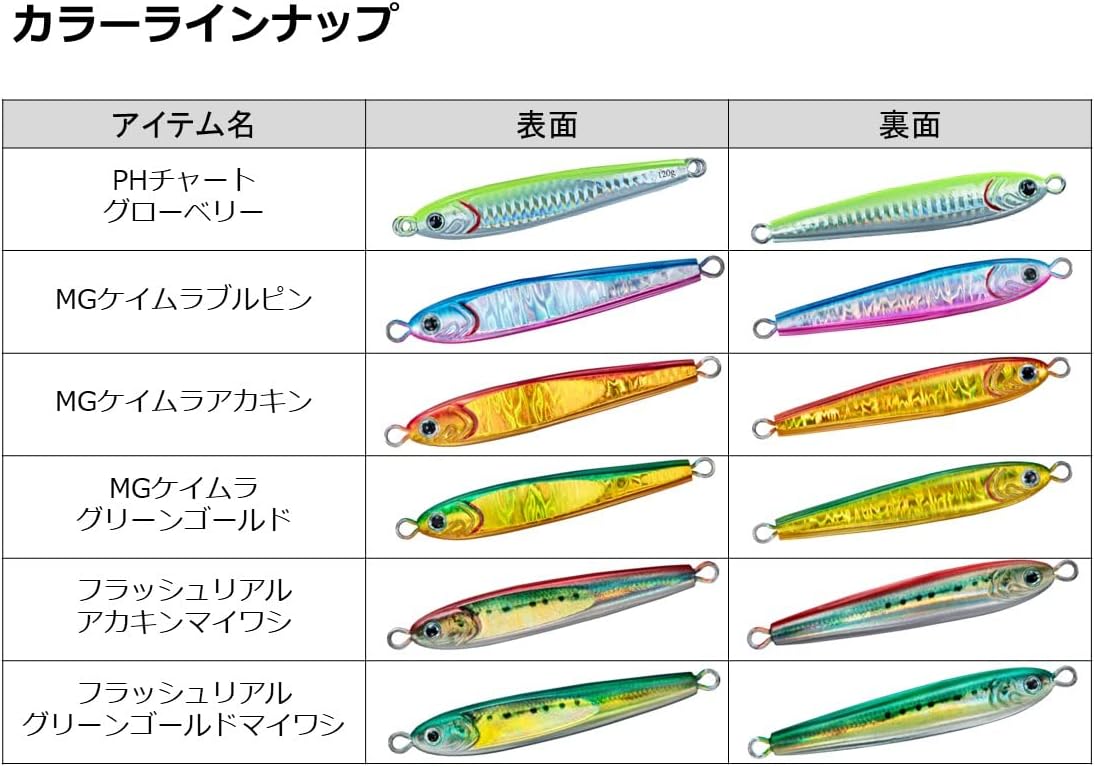 Daiwa Saltiga TG Bait Metal Jig Lure