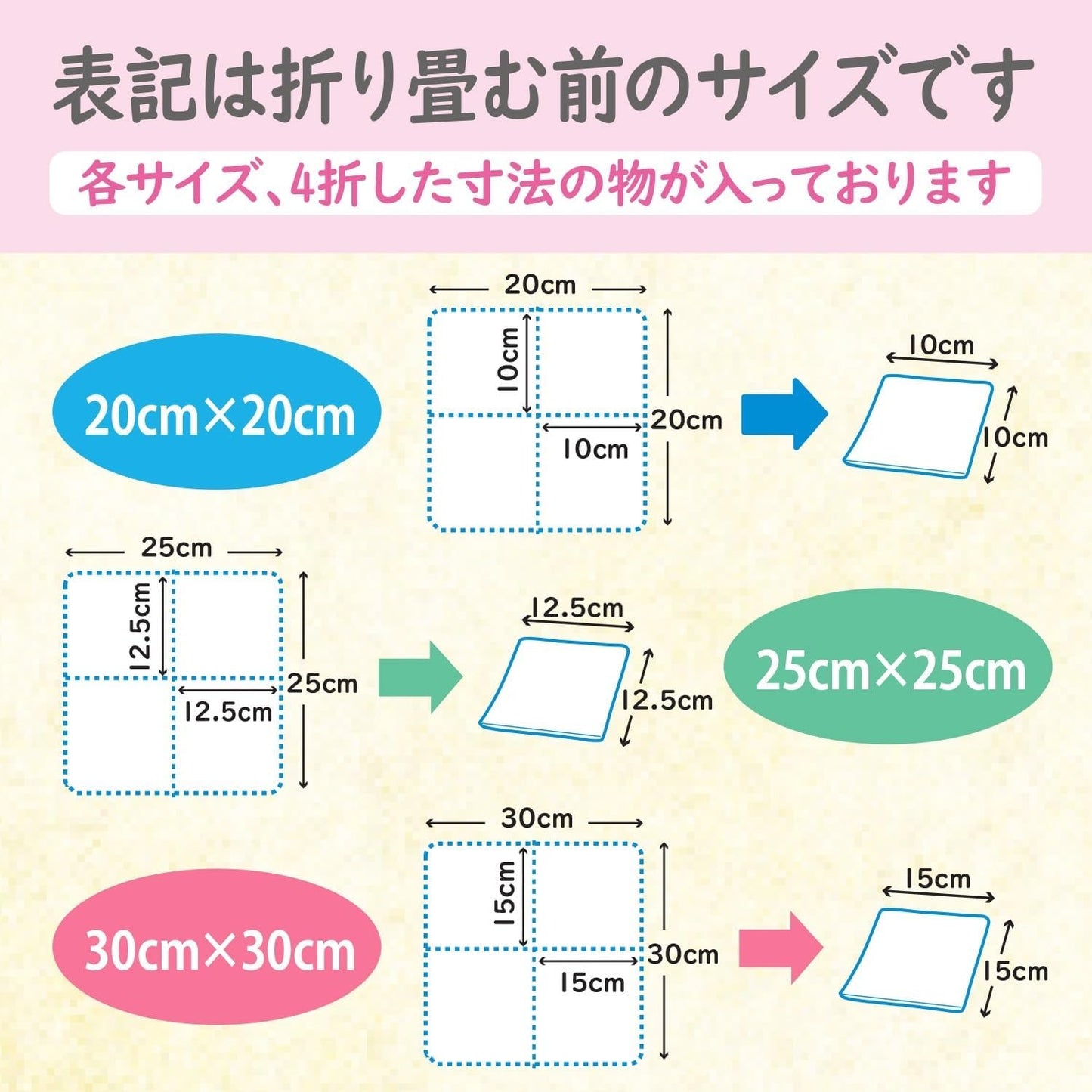 白十字 日本製 不織布ガーゼ ソフキュアガーゼ 30×30cm 4折 200枚 一般医療機器