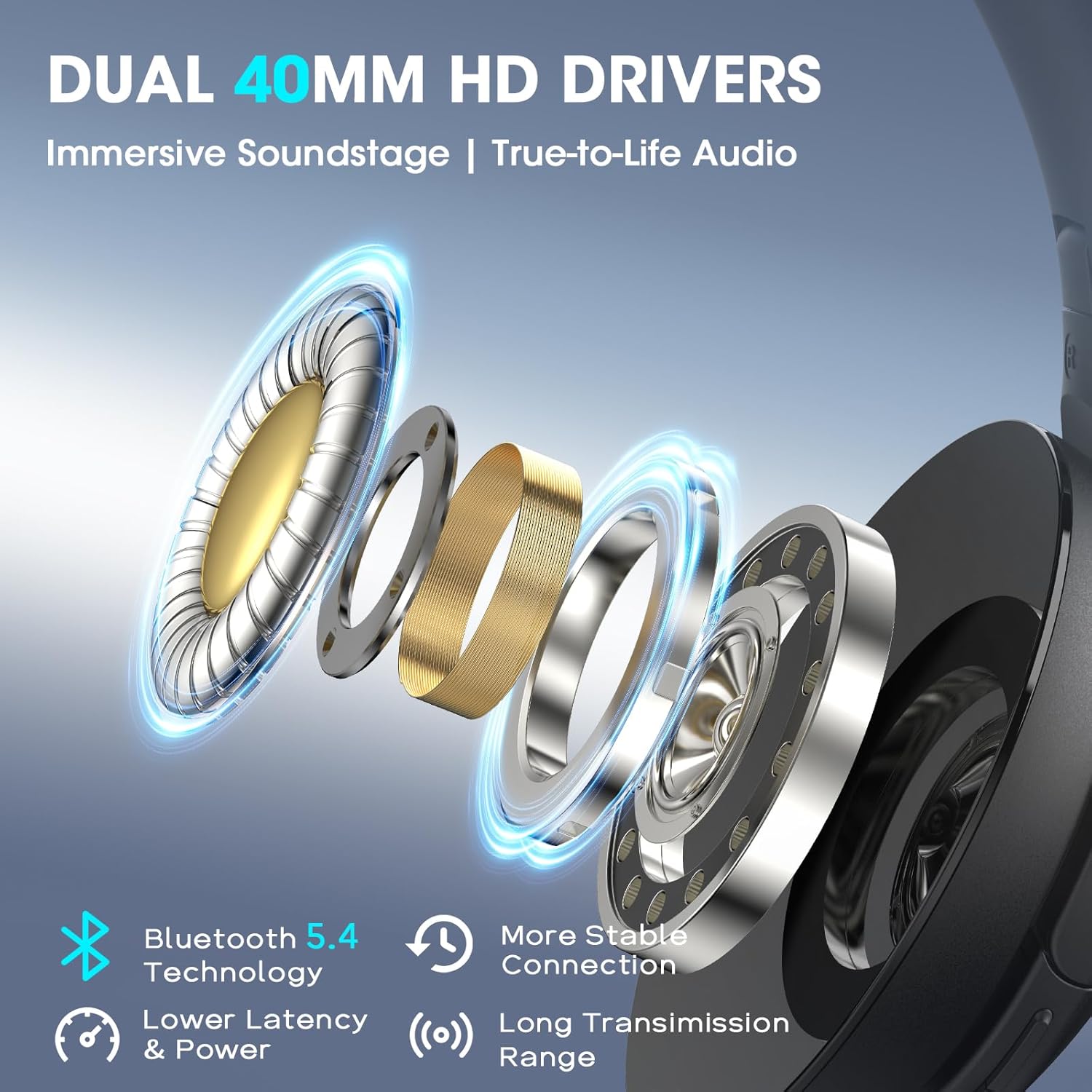 DOQAUS (Dokaasu) Bluetooth 5.3 Wireless Headphones LIFE4