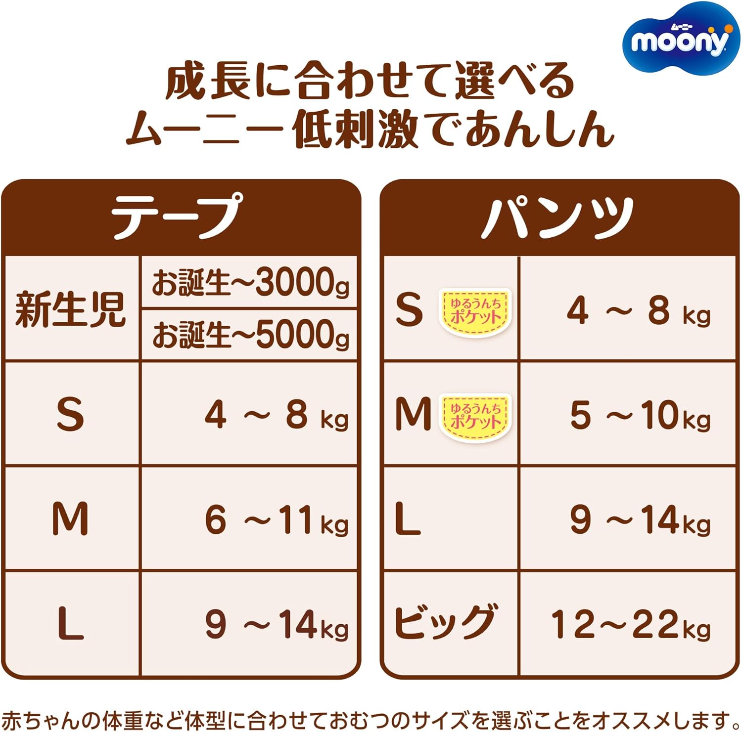 pants L size, Moony Man low irritation peace of mind L size diapers (9~14kg) 44-count [exclusive]