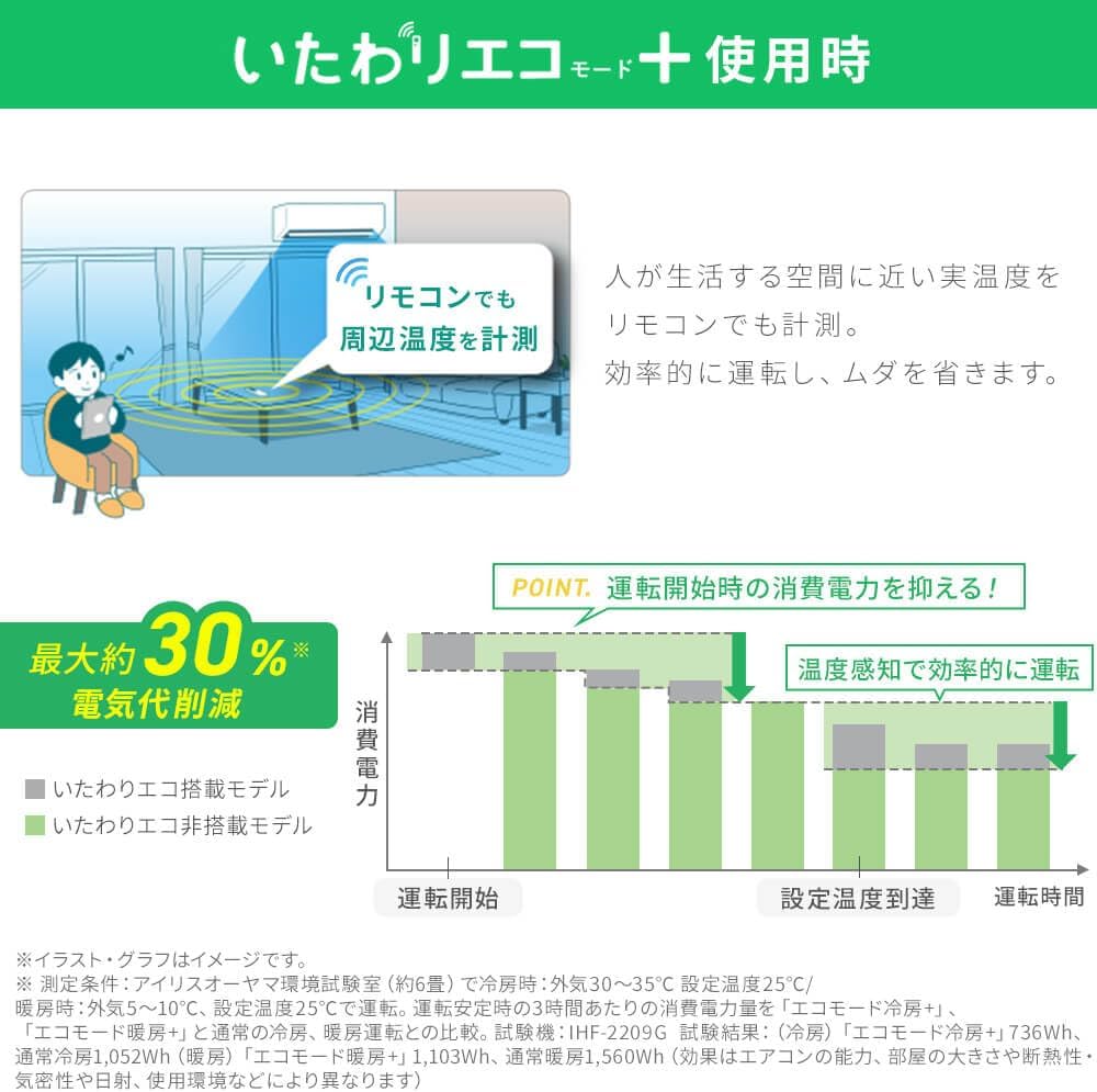 Reduces Electricity Bills/Iris Ohyama Air Conditioner, 18 tatami mats, 5.6 kW, Gentle Eco + Energy Saving, Power Saving, Up/Down/Left/Right Automatic Louver, Interior Cleaning Function, Remote