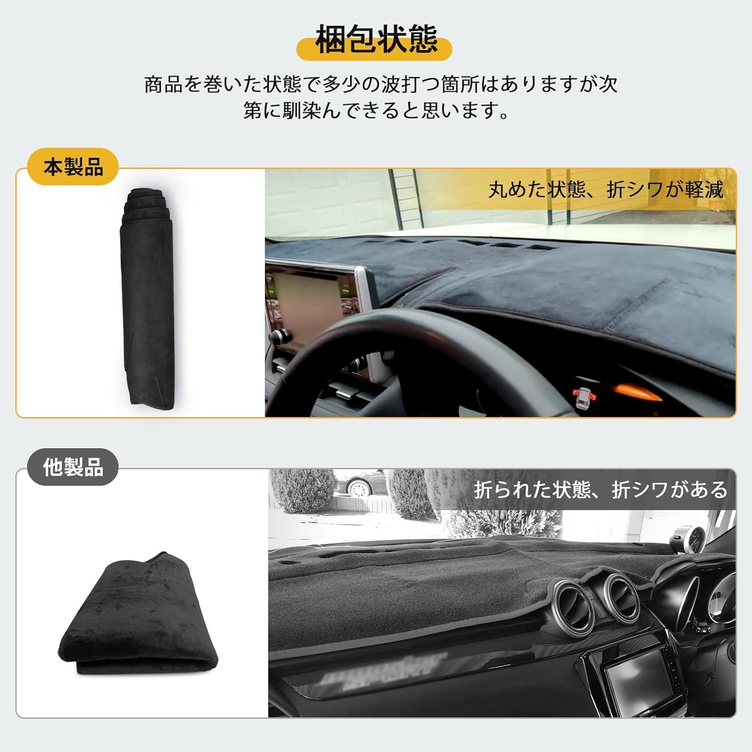 Prius 60 Series Dedicated Dashboard Mat, PRIUS 60, Dashboard Cover, Interior Parts, Dashboard, Protective Mat, Sun Protection (Prius 60 Series)