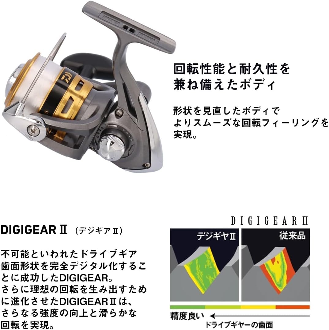 DAIWA 16 Joinus Spinning Reel, Line Included, 2016 Model