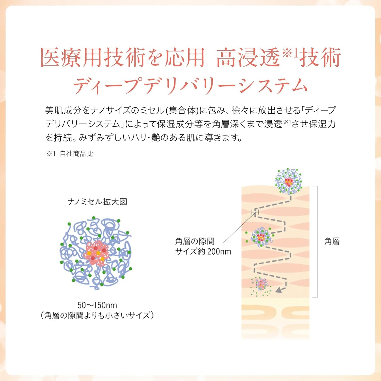 Sato Pharmaceutical Excellura The Cream 1.4 oz (40 g) Moisturizing Cream (Firm Elasticity/Vegetable Moisturizing Oil)