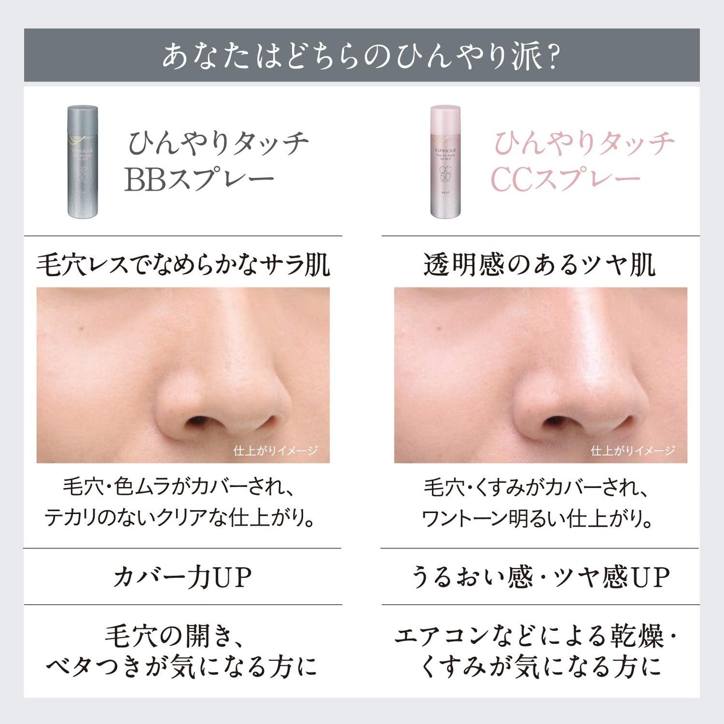 ESPRIQUE Cool Touch CC Spray, UV 50 E Foundation, Light Fleshy Skin Color, 1.2 oz (35 g), Unscented, 1 Piece