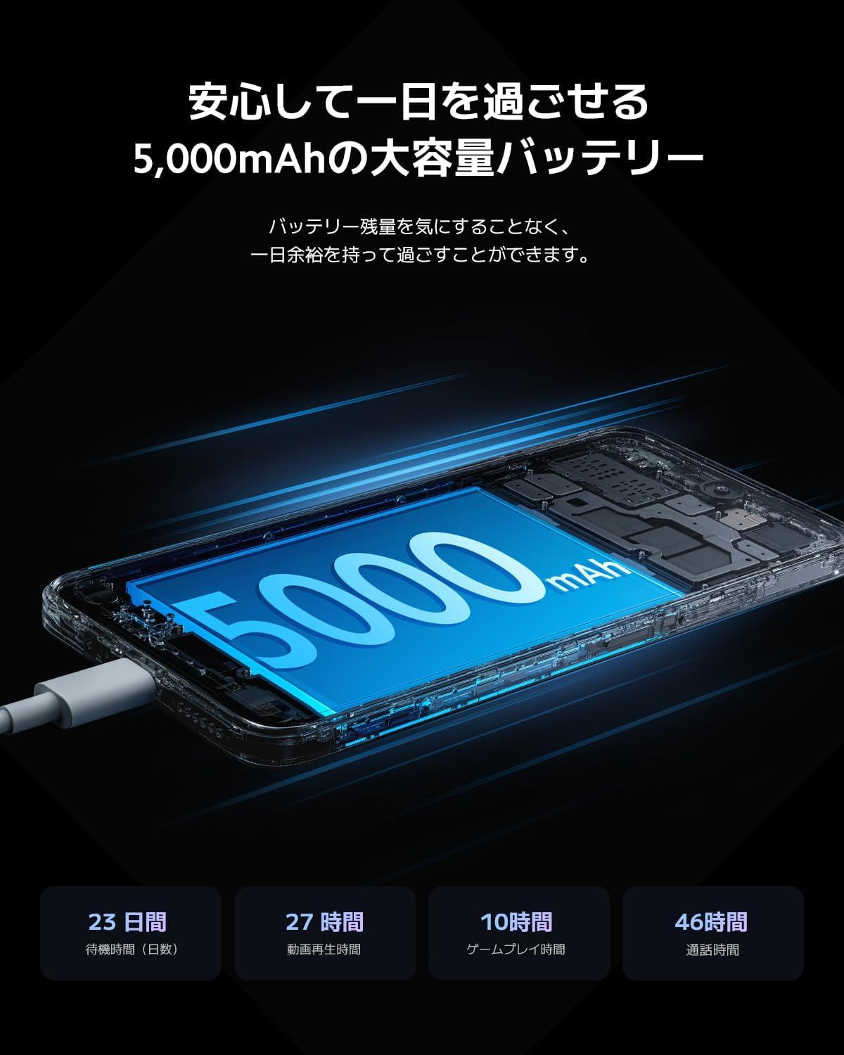 Xiaomi Sim-Free Smartphone, Redmi 12, 5G, 4GB + 128GB, 6.8 inch High Definition Display, Glass Back, Compatible with Docomo/au/SoftBank/Rakuten Mobile Lines, Sky Blue