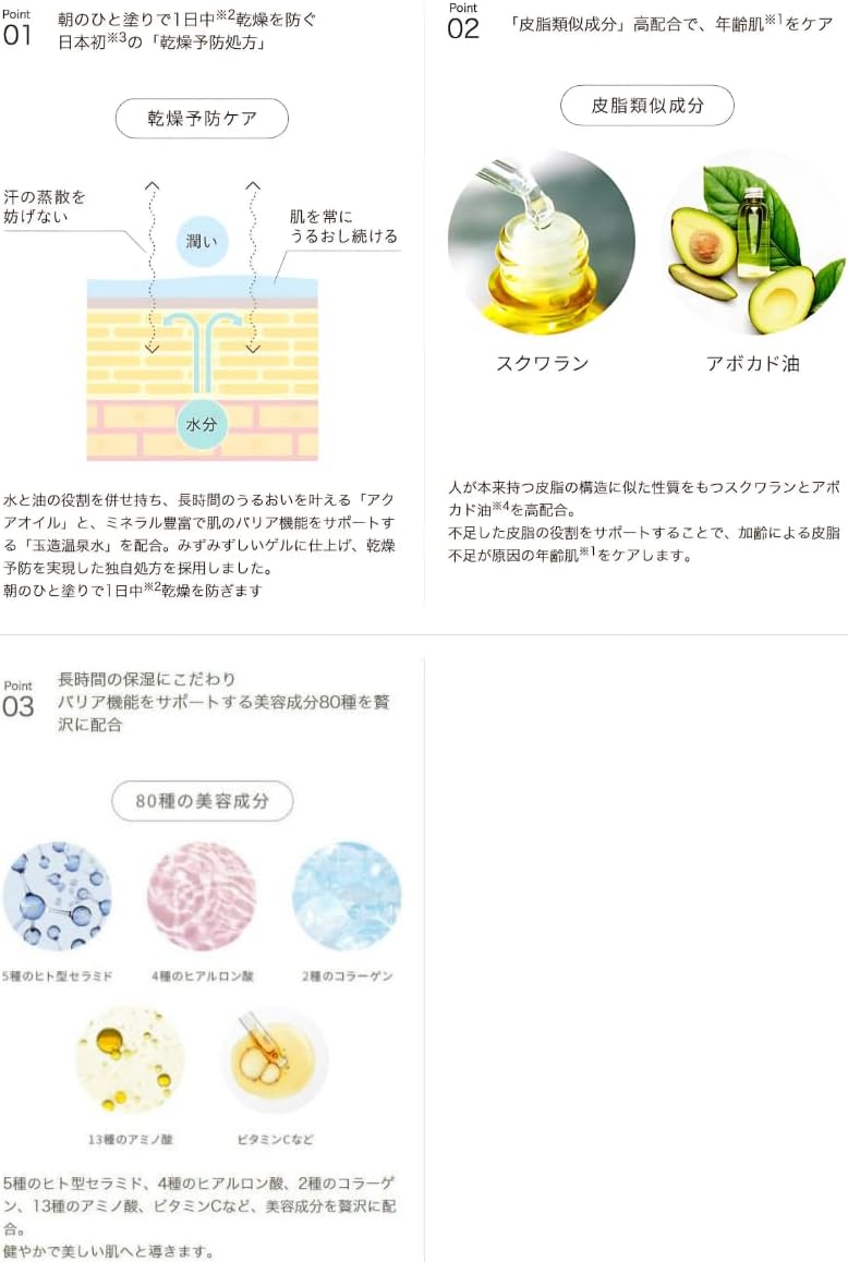 Mediplus Gel DX 5.6 oz (160 g) (2 Months Worth) | Dry Prevention Gel For Aging Skin Countermeasure All-in-One Dry Skin Additive-Free Ceramide Moisturizing Serum