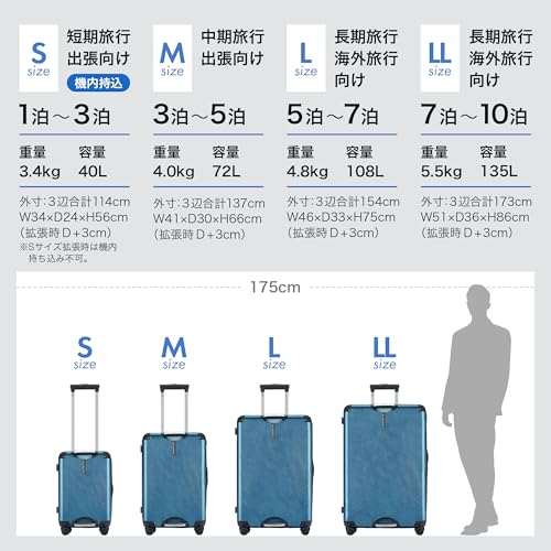 BlueSea BSSC08 Suitcase, Carrying Case, Carry Bag, Carry-on Bag, Grip Function, Expanded Size, 100% PC, TSA Lock, Double Casters with Hook Function, Cup Holder, Silent, Shock Resistant, Ultra