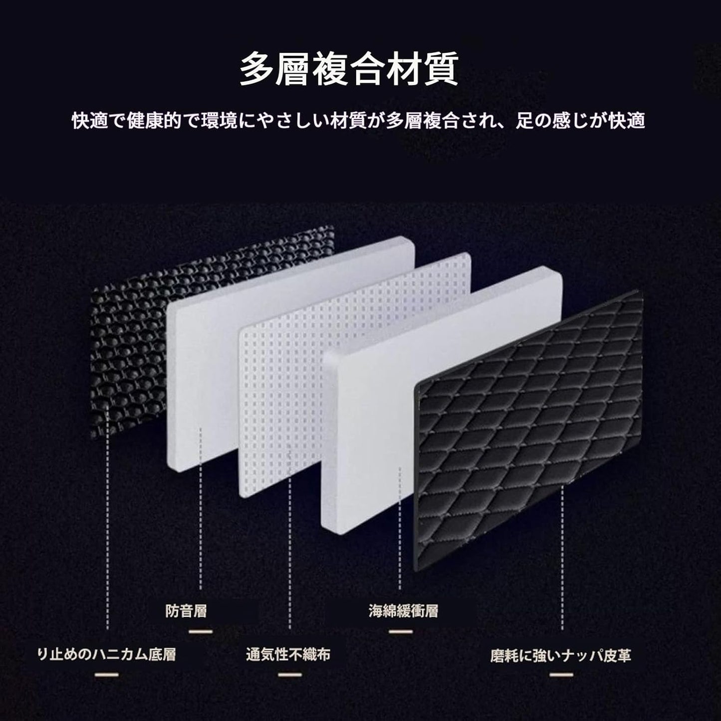 Compatible with Toyota, Prius, α, 40 Series, ZVW41 Series, 5 Seaters, 2017 - Reiwa 3D Luggage Mat, Waterproof, Dustproof, Dirt-Resistant, Abrasion Resistant, XPE, Leather, All Weather Compatible
