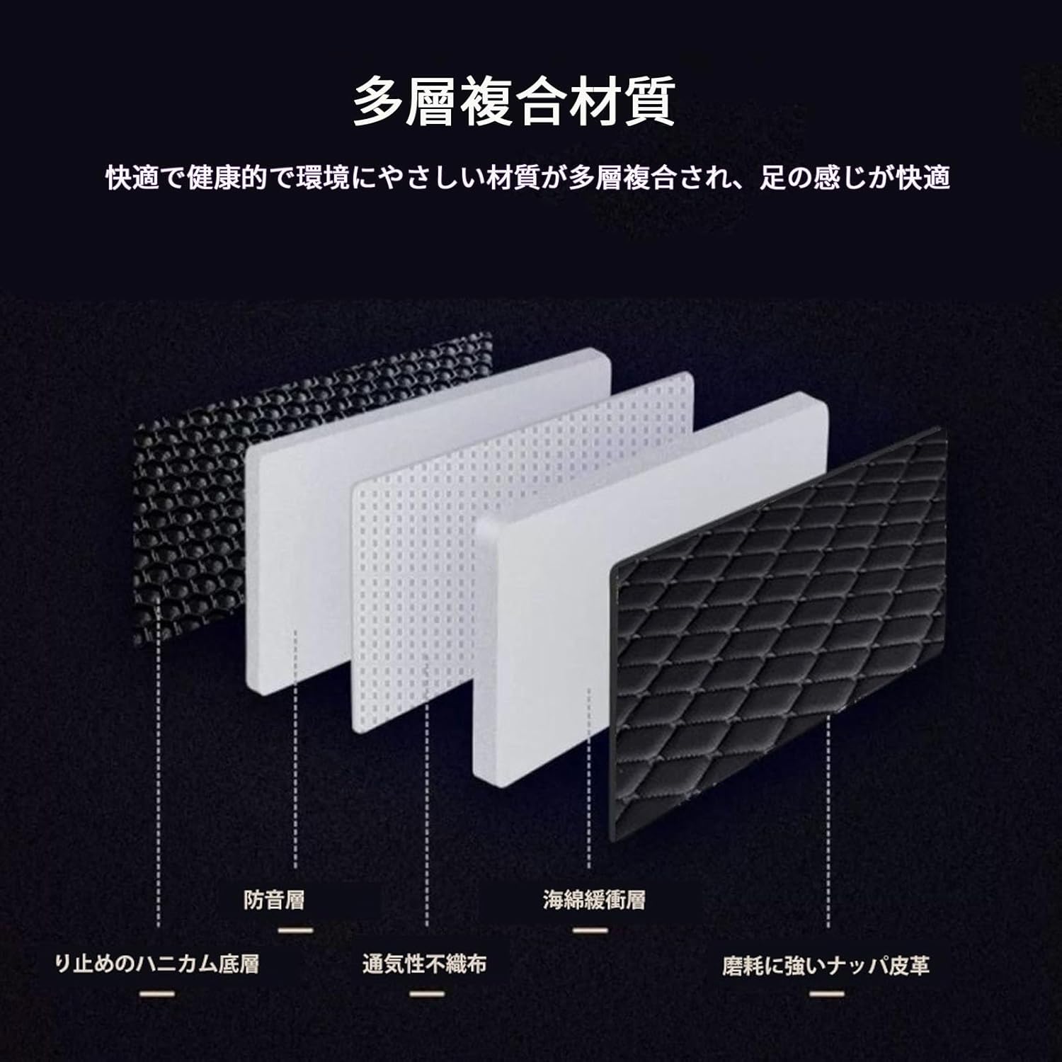 Compatible with Toyota, Prius, α, 40 Series, ZVW41 Series, 5 Seaters, 2017 - Reiwa 3D Luggage Mat, Waterproof, Dustproof, Dirt-Resistant, Abrasion Resistant, XPE, Leather, All Weather Compatible
