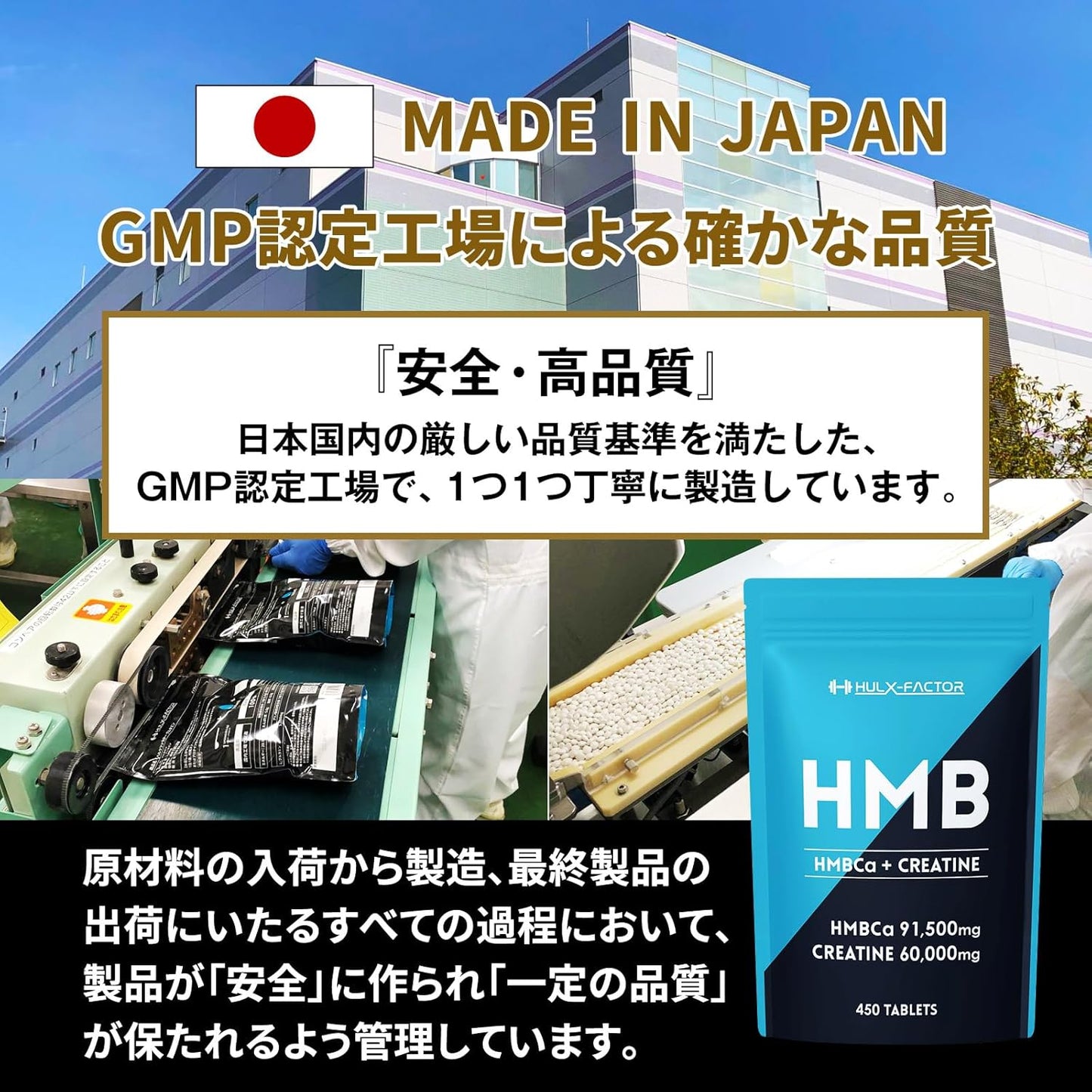 HMB Creatine Monohydrate 151500mg Hulk Factor 450 Tablets Made in Japan Muscle Training Diet Supplement Tablets, Large Capacity
