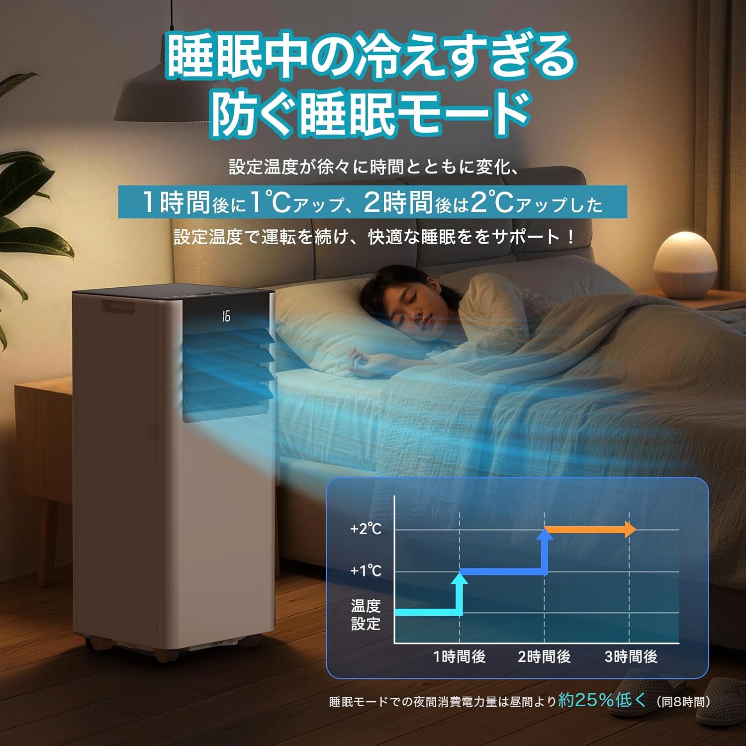 EUHOMY 2026 Model, Rapid Cooling for 15 Minutes, Spot Cooler, 2.6 kW, Home Use, Portable Cooler, No Construction Required, 18.2 to 10 sq ft (8 to 10 tatami), Cooling/Dehumidifiing/Blowing, 2 Levels of