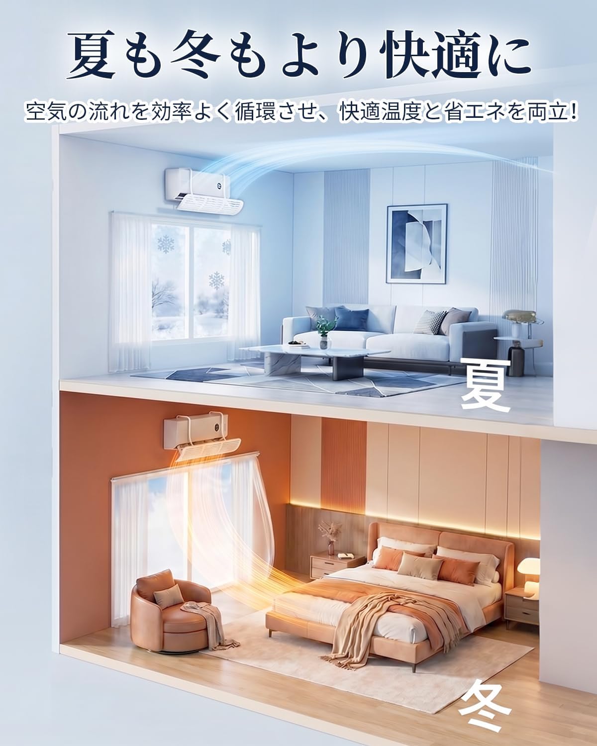 [2026 New Design, Compatible with All Models & Energy Saving] Air Conditioning Wind Protection, Direct Impact Prevention, 180° Wind Direction Adjustment, Innovative 3-Piece Windshield, Wall Mounted
