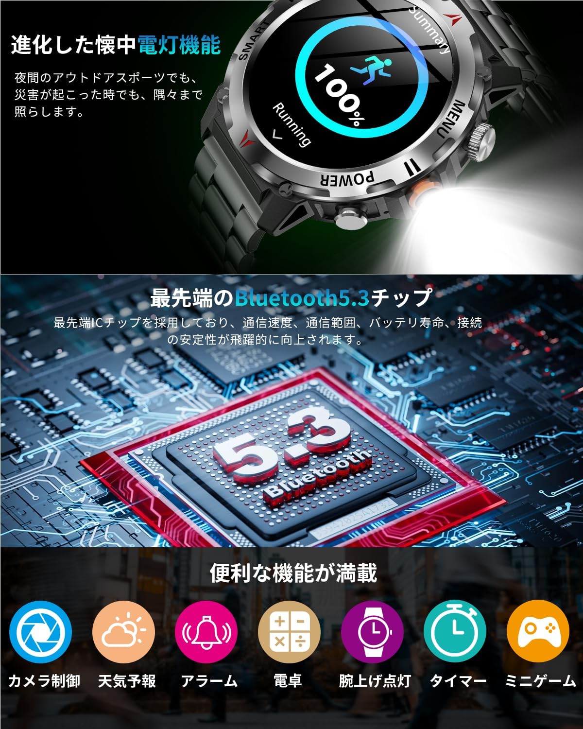 Smart Watch (2025 Improved Version), Military Standards, Flashlight, Bluetooth 5.3 Calls, LINE/Message Notification, Dustproof and Waterproof, 100+ Exercise Modes, GPS Exercise Recording, Sports