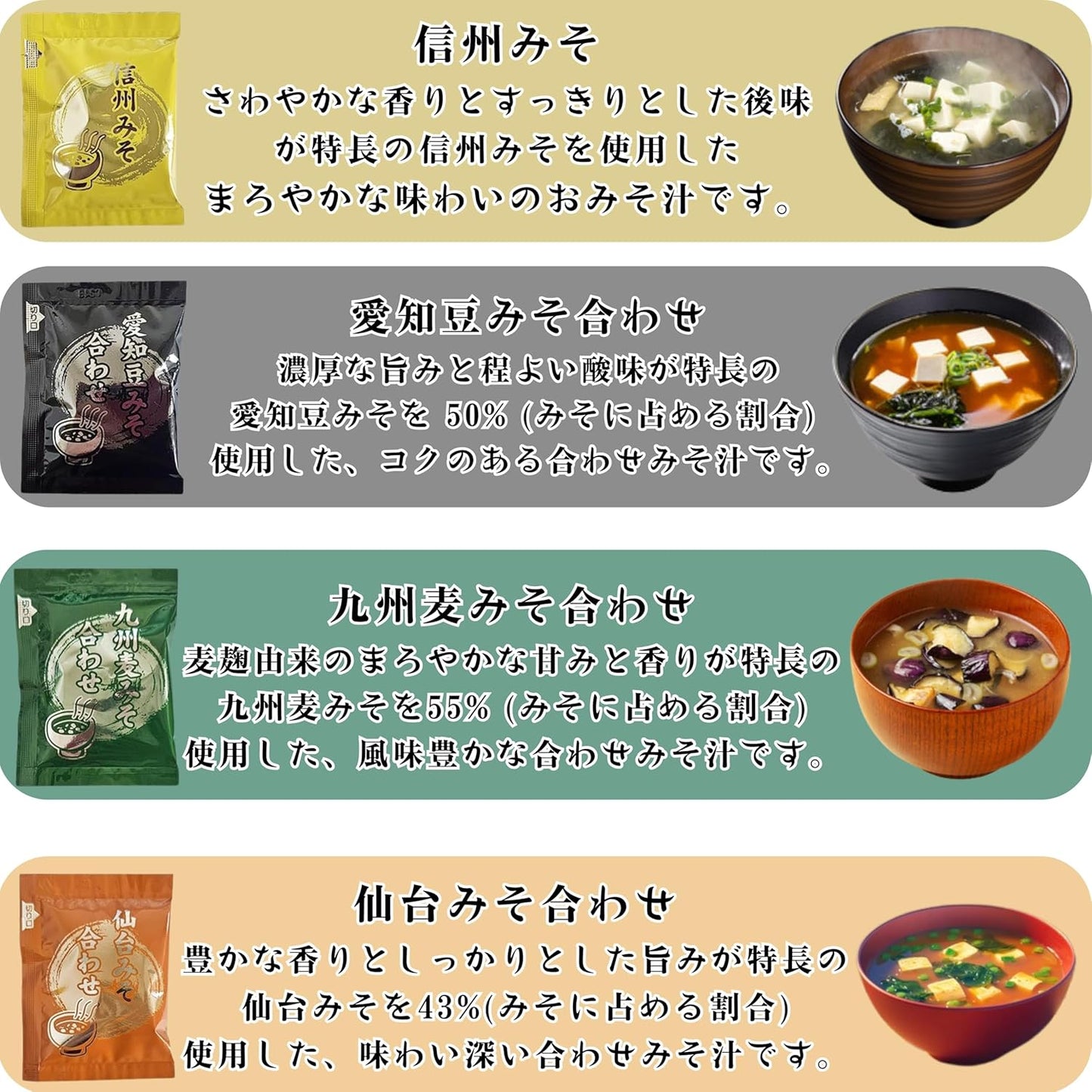 Retort Food, Set of 20, Suitable for Rice, Easy to Add Another Item, Nekoposu Shipping, Post Mailing OK