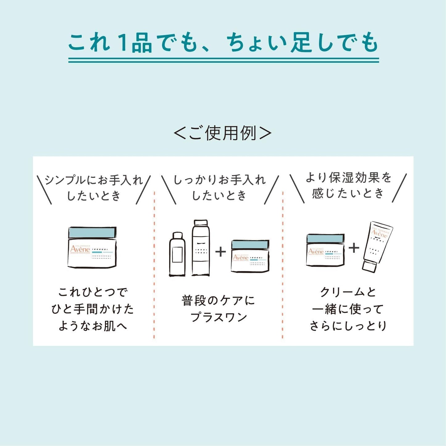 Avene Milky Gel Oil Control All-in-One Sebum Care, Pores, Genderless Cosmetics, Sensitive Skin, Refreshing, Non-Sticky