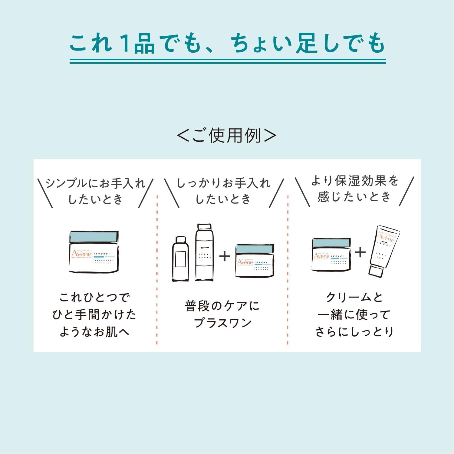 Avene Milky Gel Oil Control All-in-One Sebum Care, Pores, Genderless Cosmetics, Sensitive Skin, Refreshing, Non-Sticky