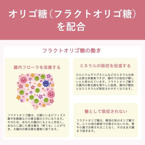 Gineko Official Lunarism, Lactoferrin, Enteric Soluble, Doctor Recommended, Clinic Treatment, Pregnancy Supplement, Lactoferrin, Lactic Acid Bacteria, Oligosaccharide, Supports Women's Health, Also