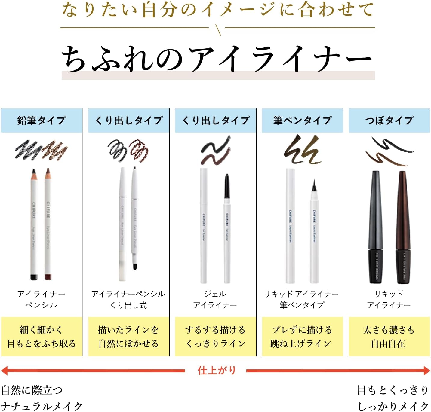 Chifure Gel Eyeliner, Hollow Out Type, Dark Brown, 0.35 Grams (x1)