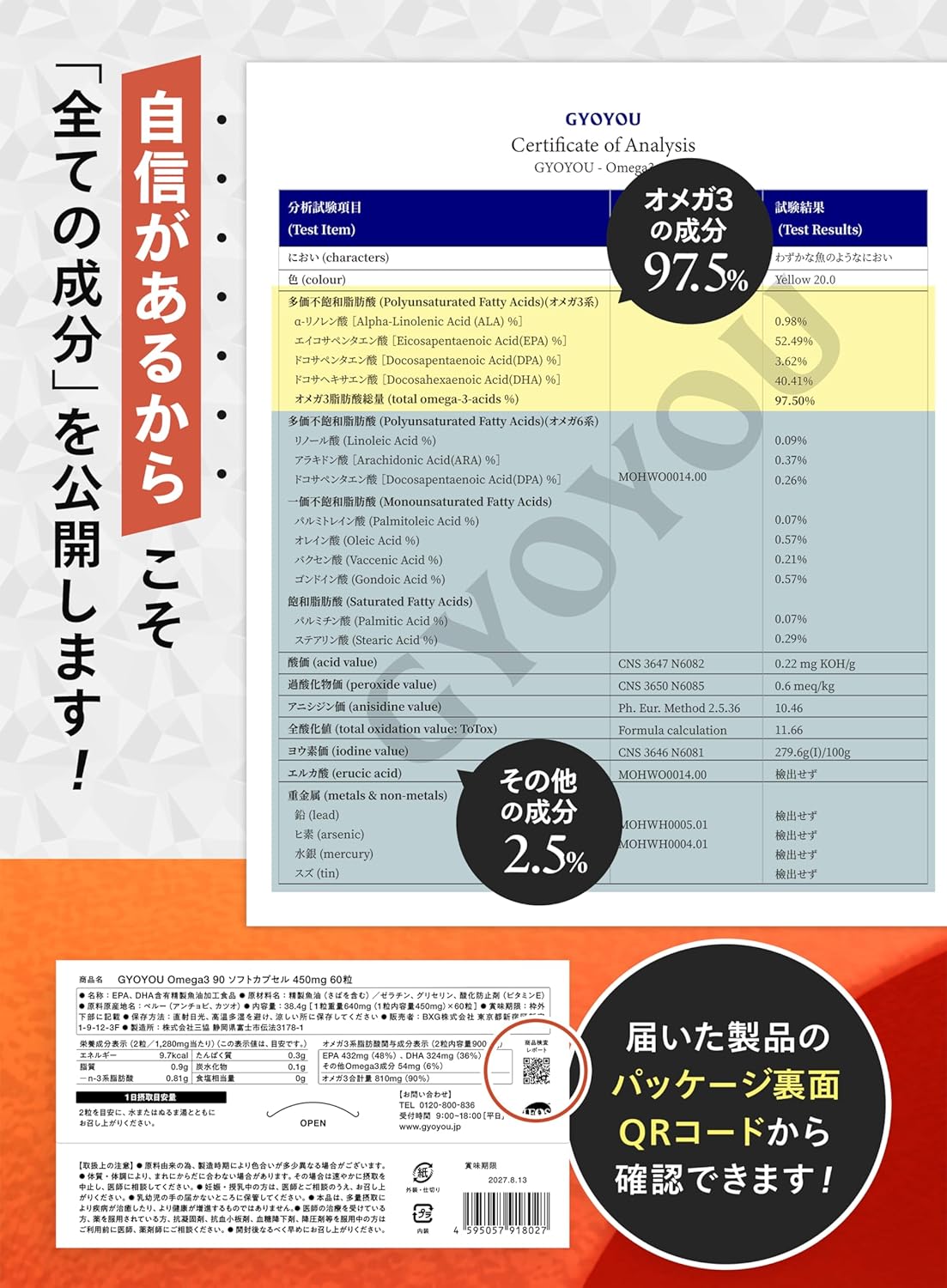 Omega 3 Fish Oil, 60 Capsules, High Purity, 97.5% EPA DHA, Made in Japan, Patented Technology