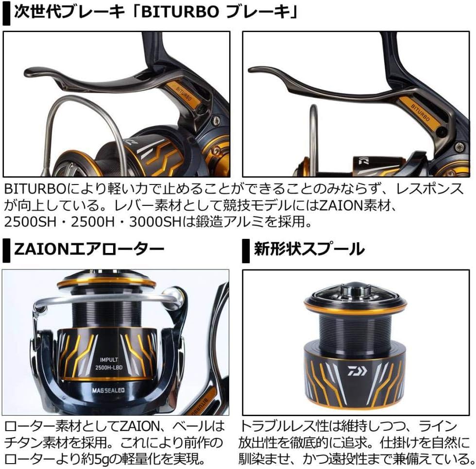 ダイワ(DAIWA) スピニングリール(レバーブレーキ) 20 インパルト LBD (2020モデル)