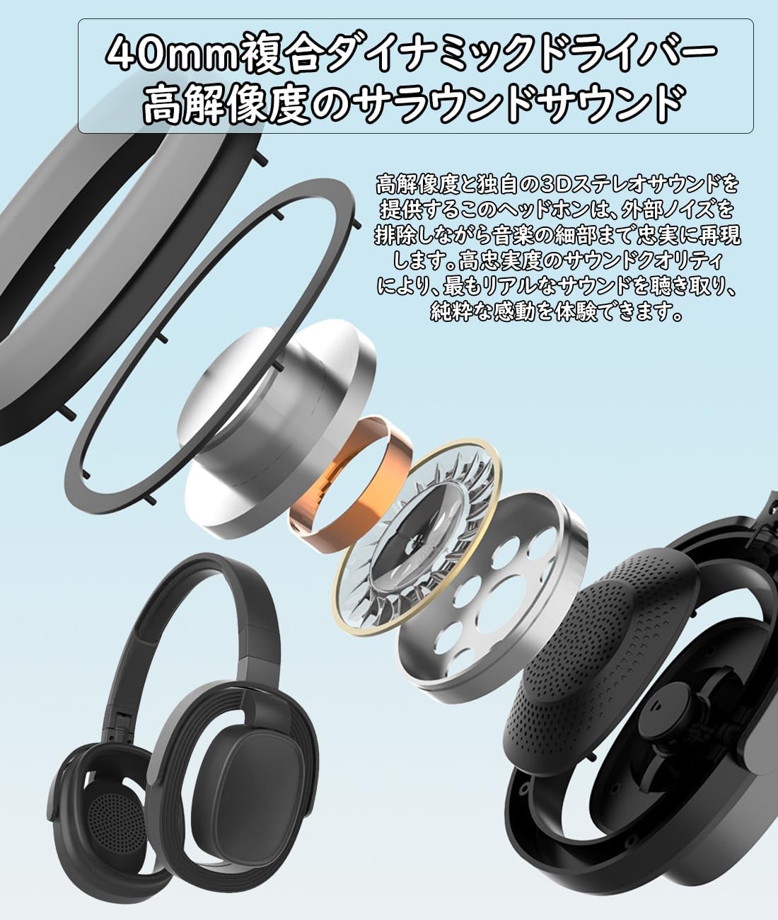 Headphones, Bluetooth 5.4, Wireless Headphones, Hollow Earmuffs + Open Design, Hear Ambient Voices, Built-in Mic, Hands-free Calling, Bluetooth Headphones, 1.6 inches (40 mm), HDD, Driver Unit, HIFI