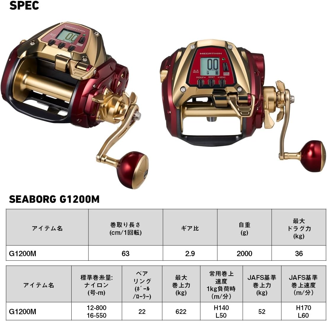 Daiwa G1200M Electric Reel 24 Seaborg