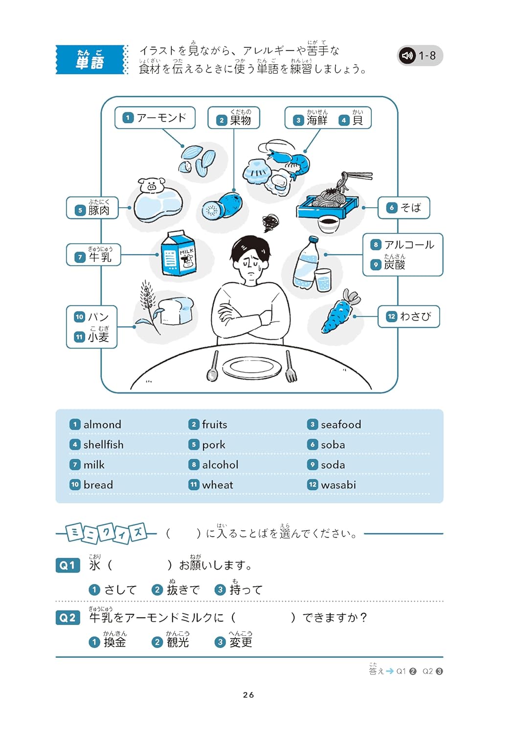 [音声DL・動画配信] 聞いて、話せる！おでかけ日本語会話