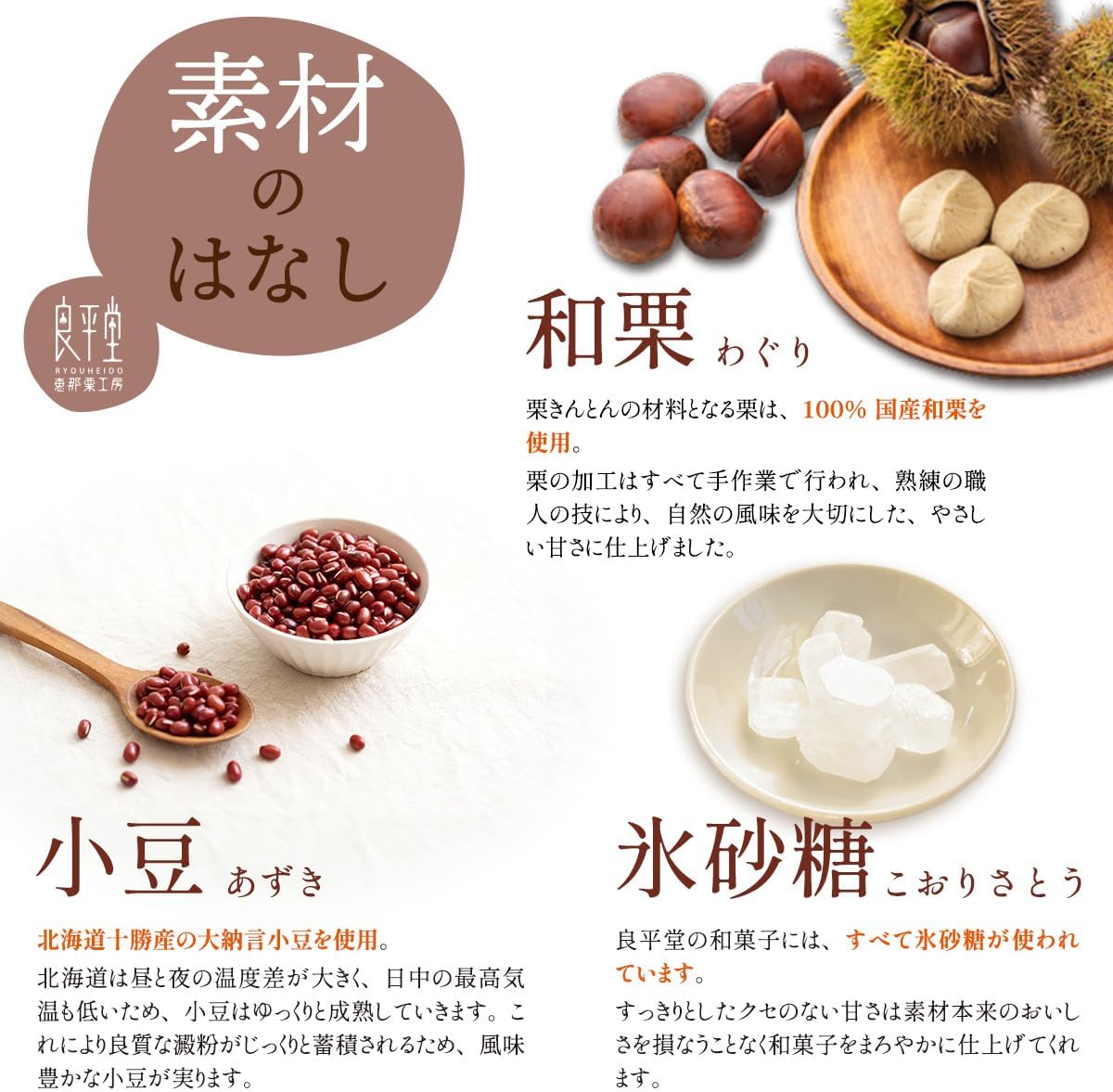 【Sweets Grand Prix Award Winner】Year-end Gift New Year Gift Ryoheidou Chestnut Kinton Water Manjuu Gift (6 pieces) Premium Japanese Confectionery Water Manjuu Souvenir Sweets Japanese Chestnuts