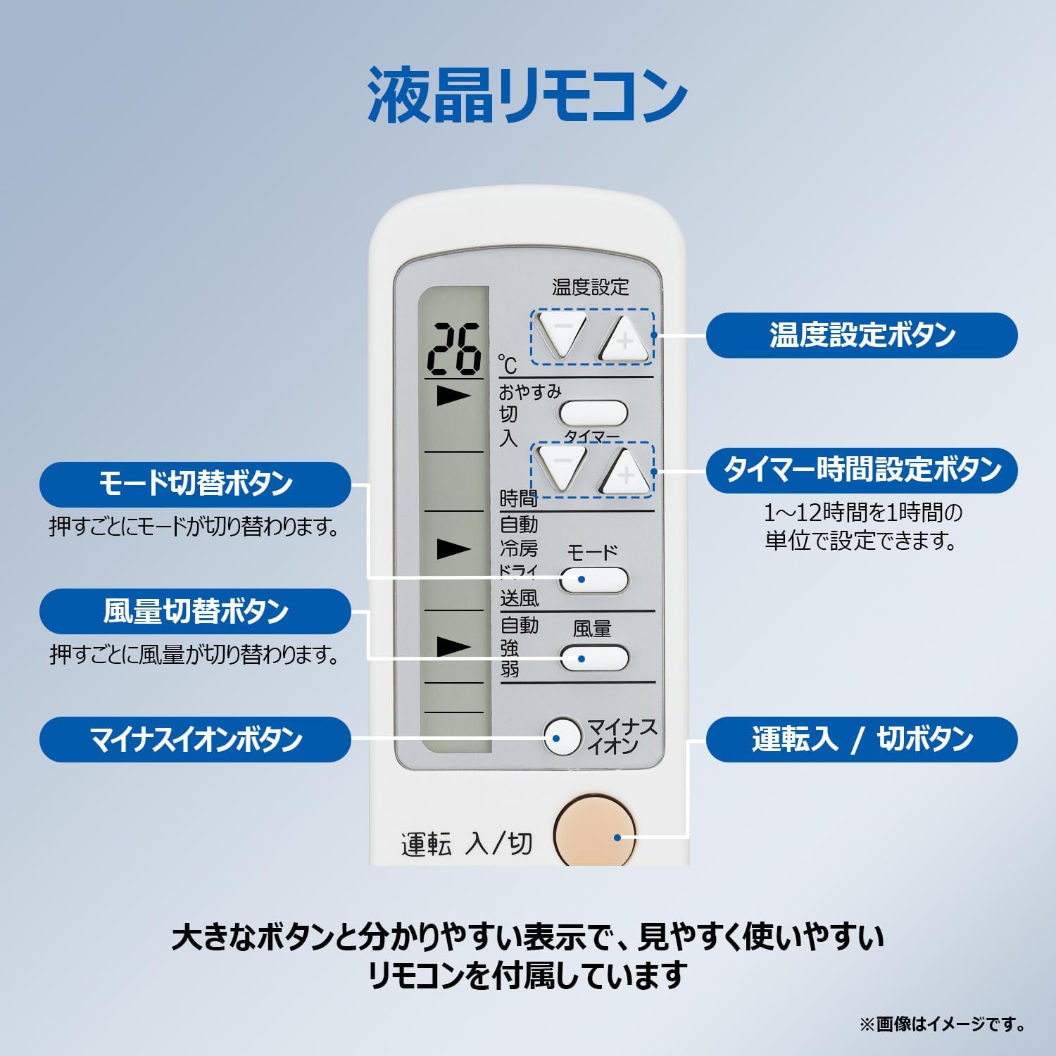 Haier JA-W16AM(W) 26-Year Model Air Conditioner for Windows, 10.6 to 15.7 sq ft (4 to 7 tatami mats), For Air Conditioning, No Construction Required, Easy Installation, Interior Drying, Non-Drenching Negative Ion LCD Remote Control, White