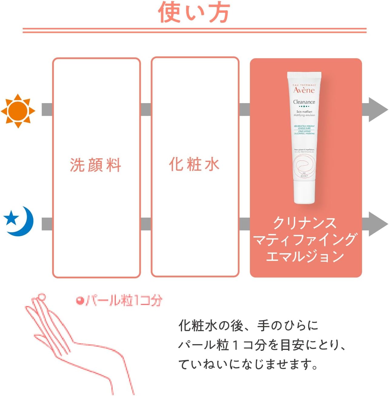 Avene Clinance Mattifine Emulsion 40ml | Milk Lotion | Fragrance Free | Delicate Texture Transparent Men's | Sensitive Skin Derma Cosmetics Shiseido