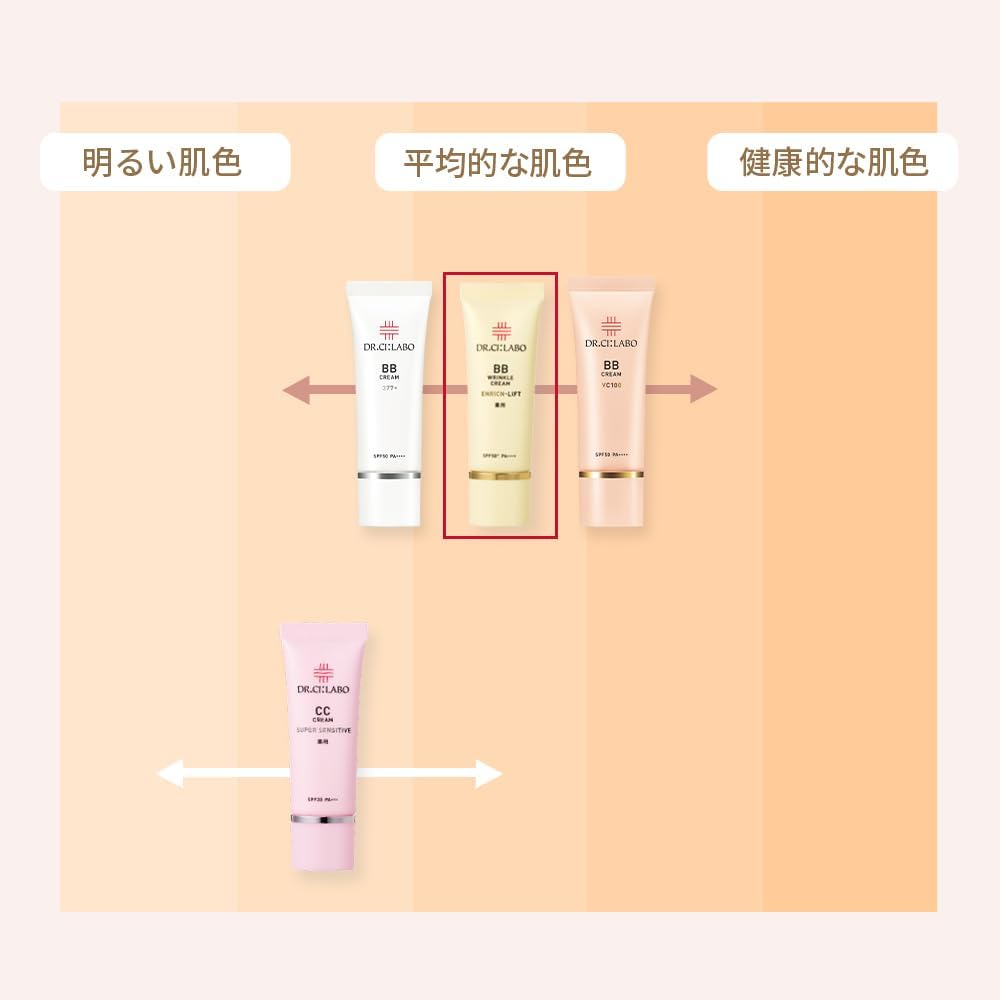 New (Exclusive) Medicinal BB Wrinkle Cream Enrich Lift Set [BB Cream Foundation] UV Rays, Highly Moisturizing, Sensitive Wrinkles, Niacinamide, Respect for the Aged Day, Present, Popular