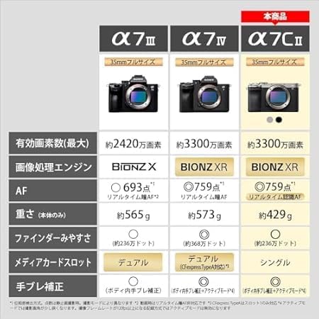Sony Full Size Mirror Lens Camera, α7CII Zoom Lens Kit (Included Lens SEL2860) Black, ILCE-7CM2L S