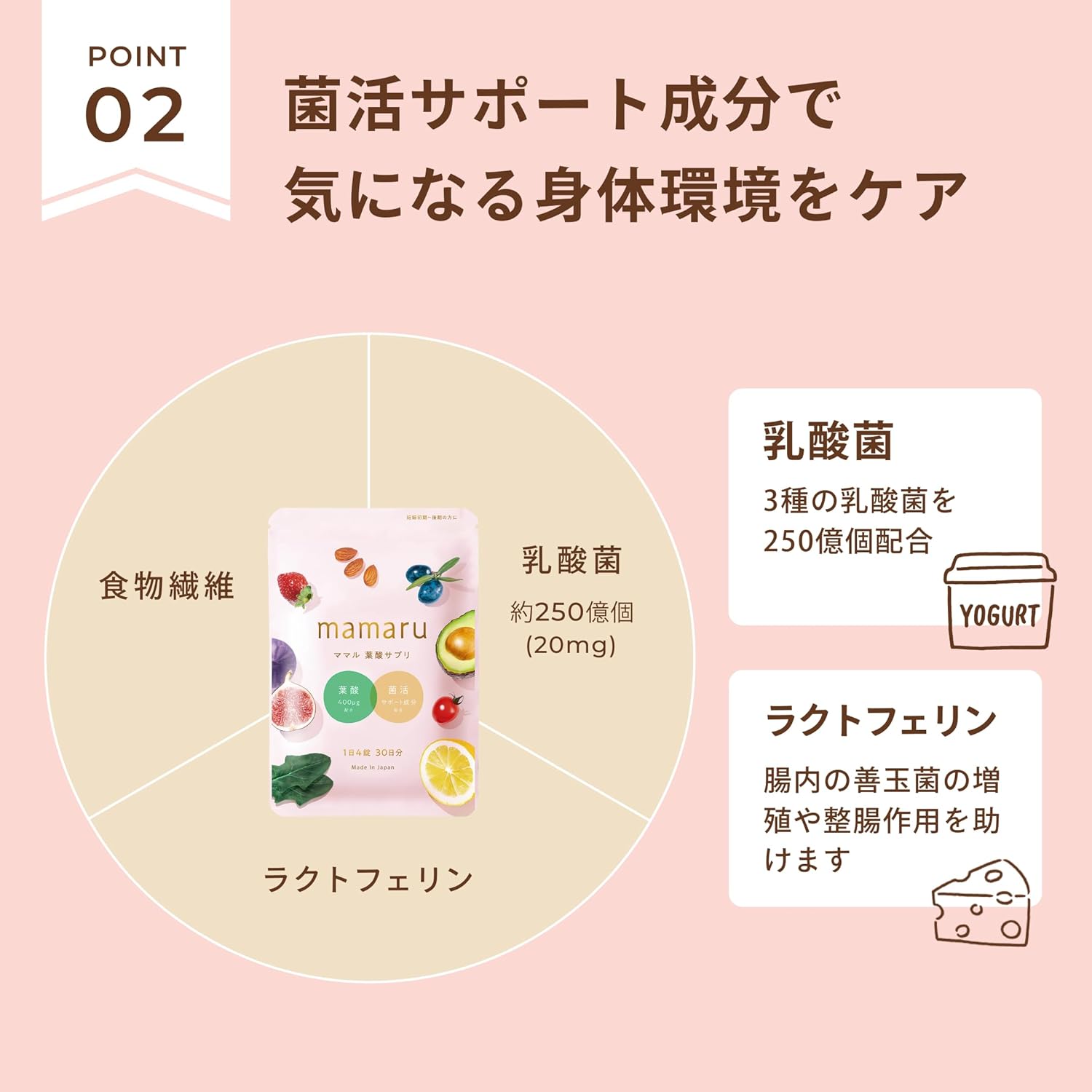 [Official] Folic Acid x Pregnant Mamaru - Mamaru Folic Acid Supplement for Pregnancy Specialized 1 Bag Pregnant Women Specialized During Pregnancy Period Vitamin Folic Acid Folic Acid Supplement