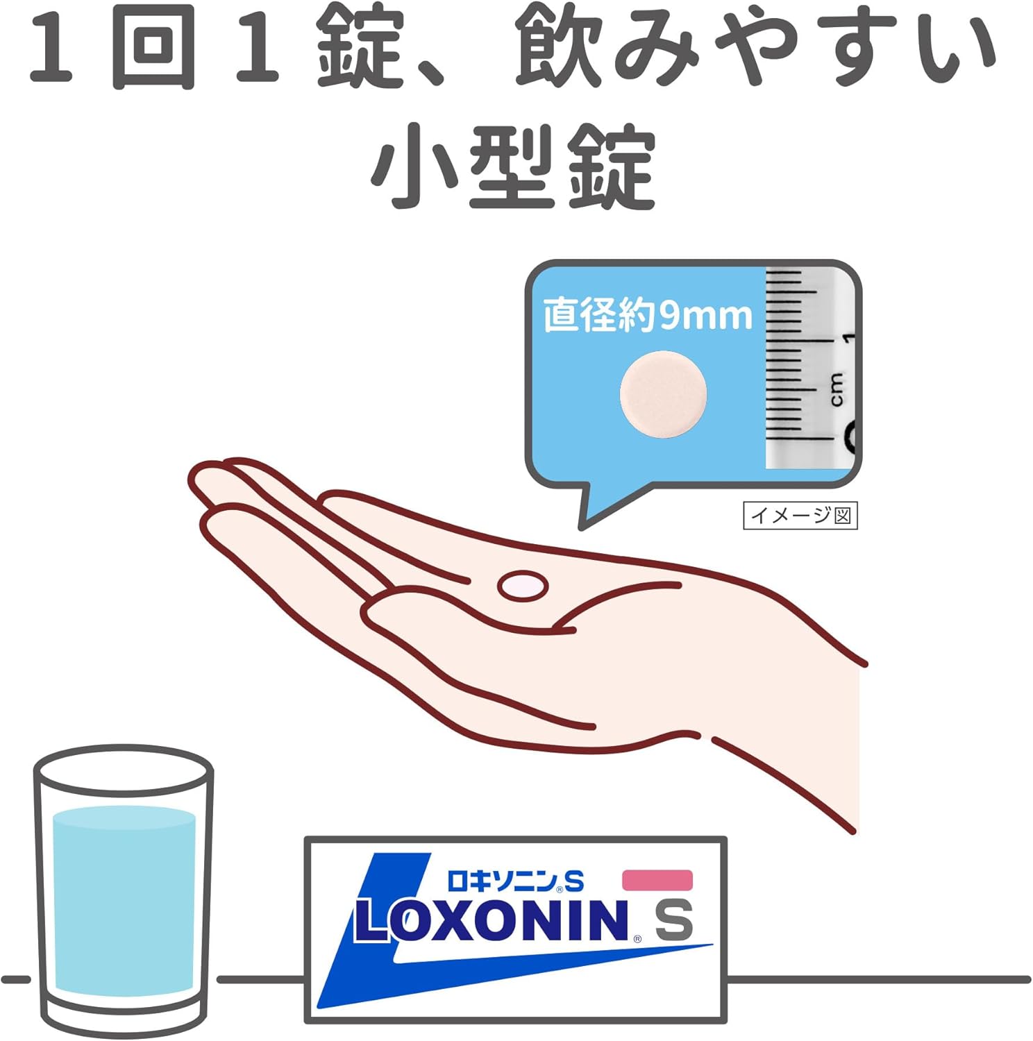 【Category 1 OTC Drug】loxonin S 12 tablets