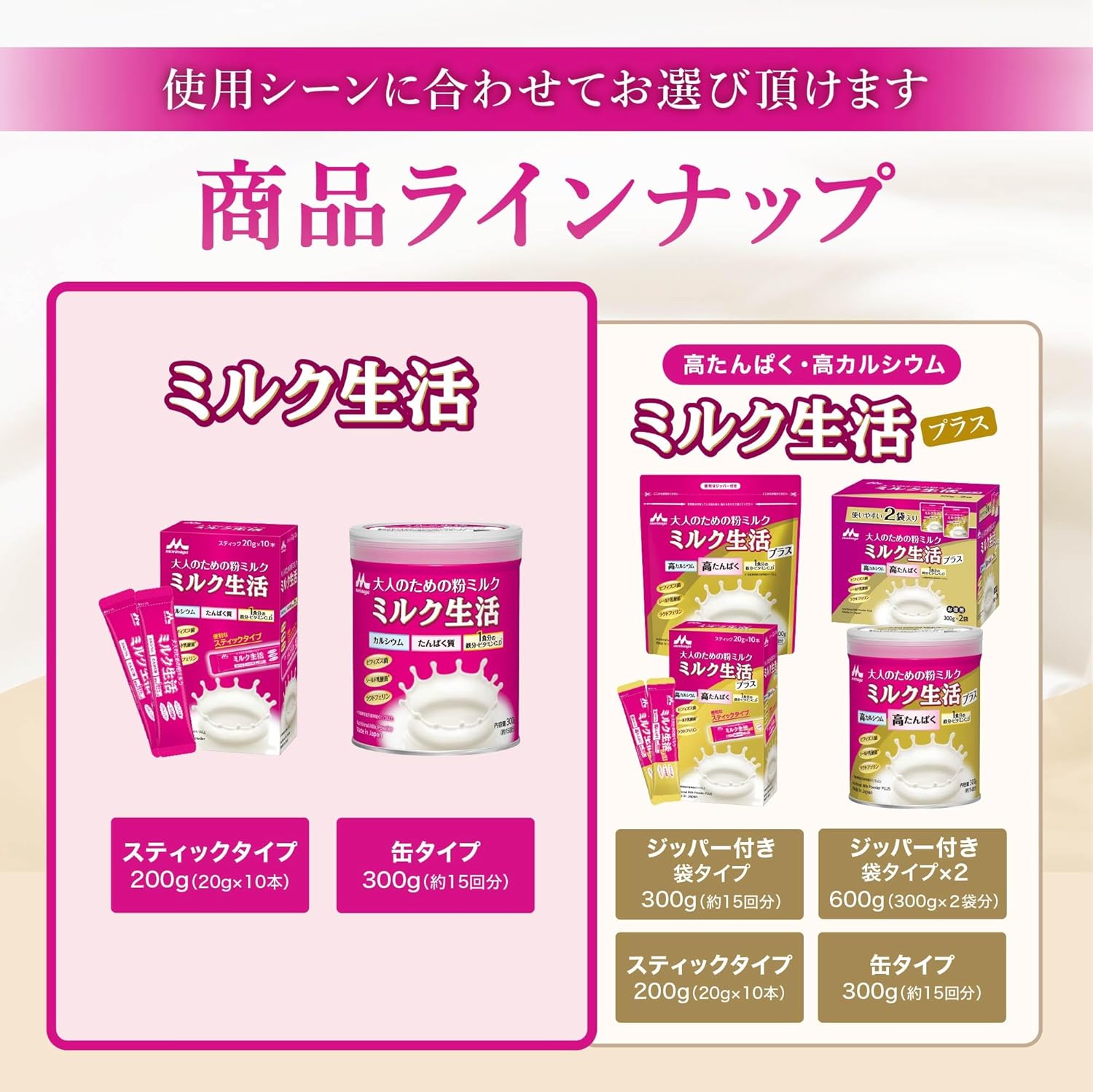 Powdered Milk for Adults, Milk Life, 300g, Nutritional Supplement with 6 Key Components for Health Support