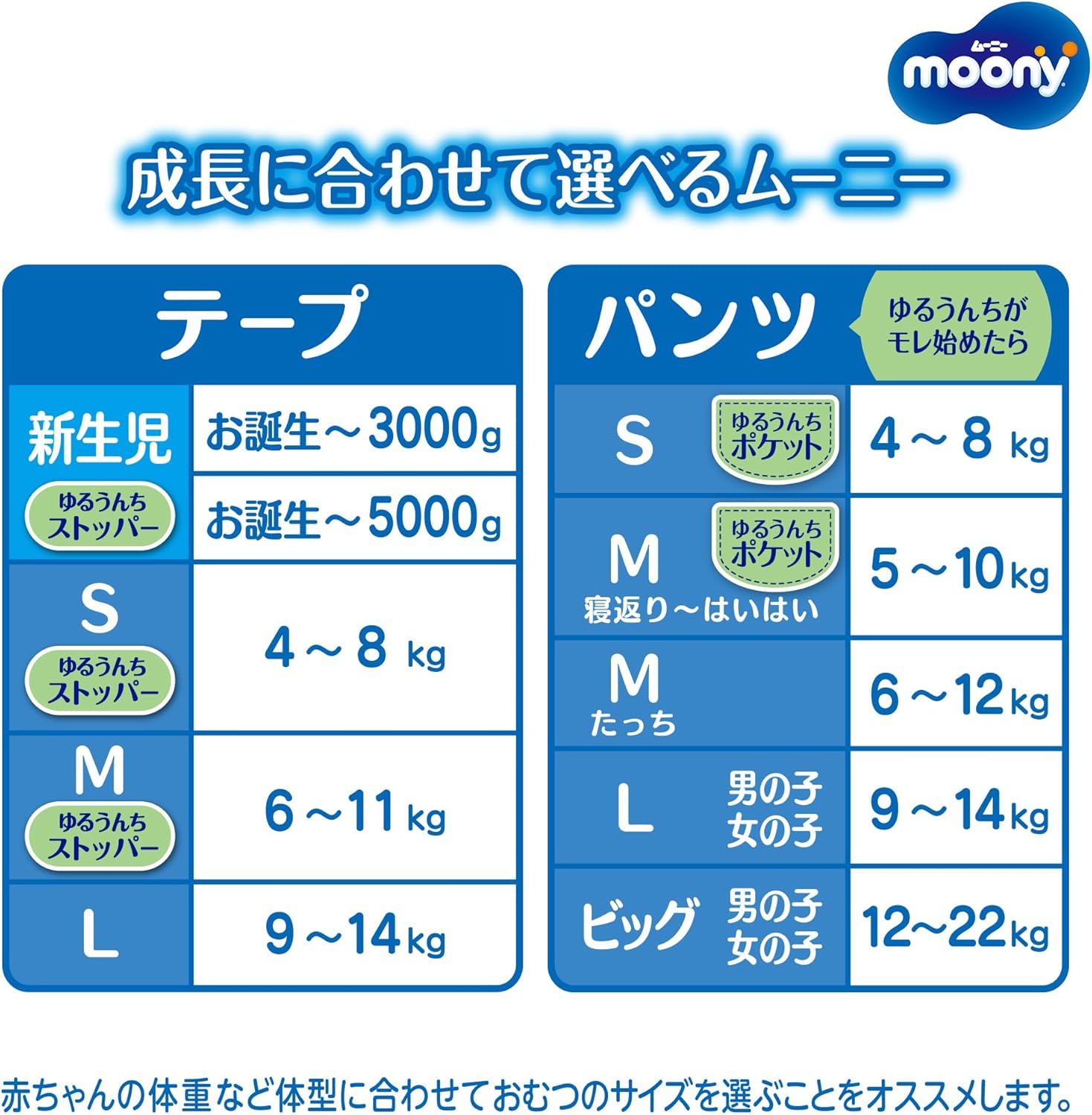 Tape, Small Newborn Size: Moonie Diapers (Up to 61.6 oz (3,000 g), 64 Sheets