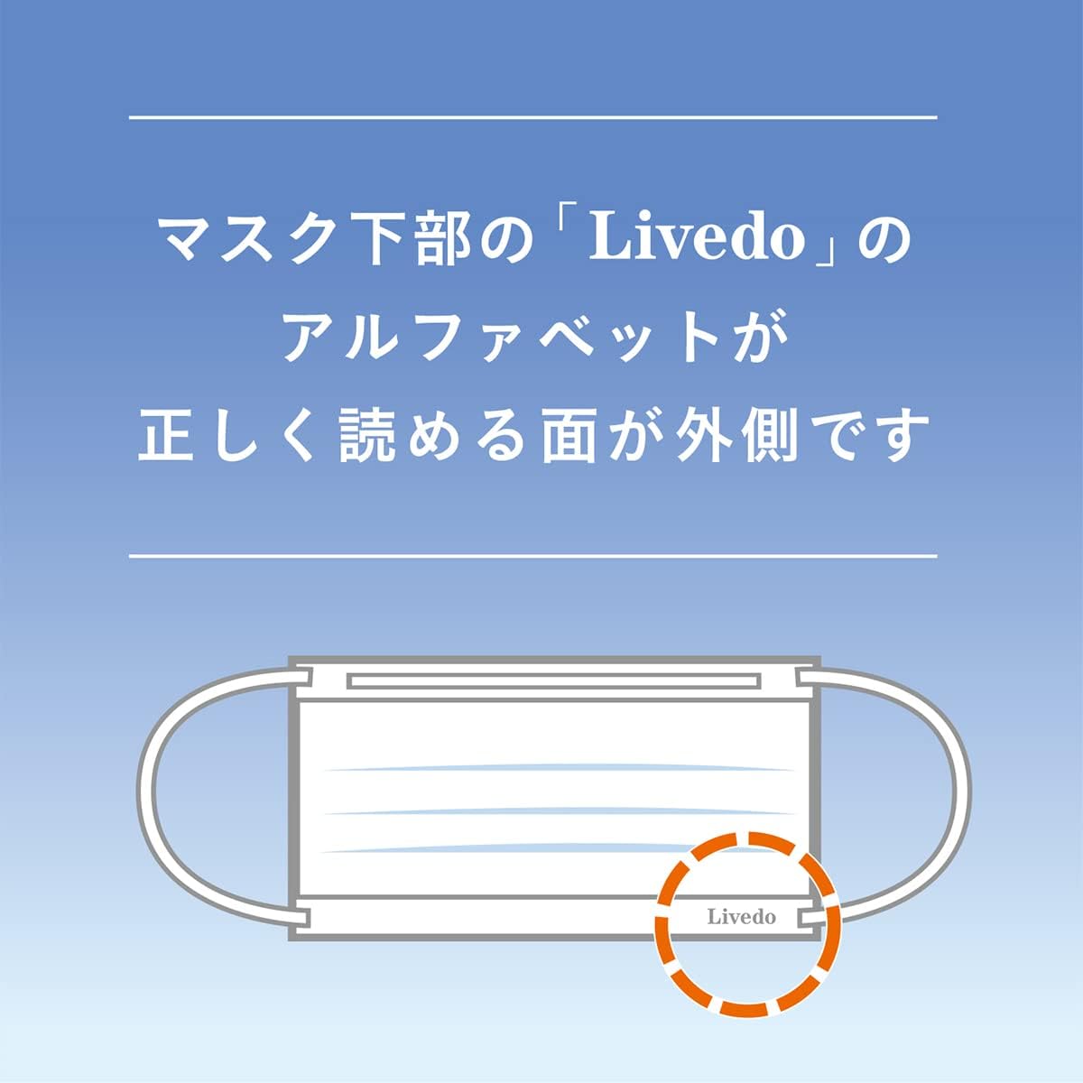 Livedu Corporation Surgical Mask Premium Guard, Normal, White, 50 Pieces, JIS Standard Medical Mask, Class II