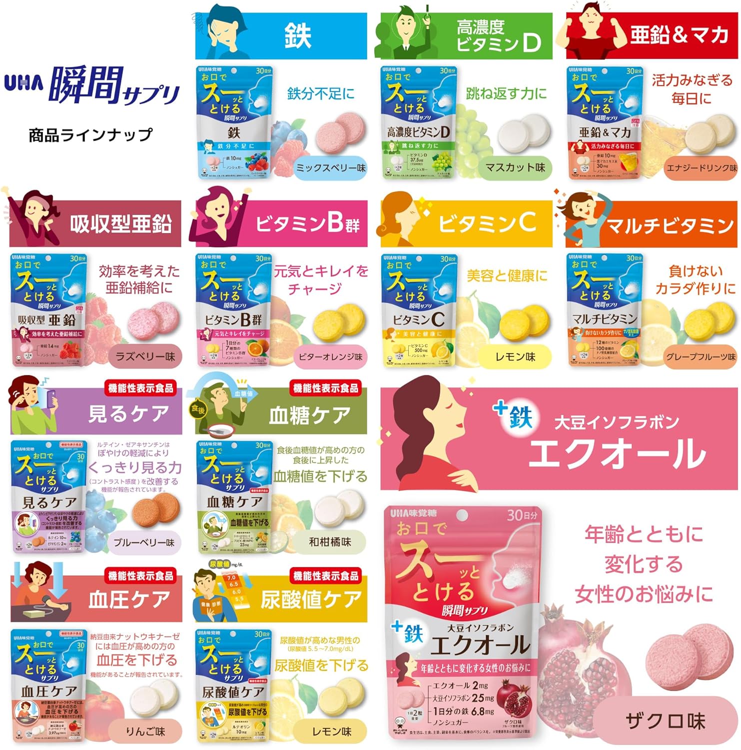 UHA Sugar Taste Instant Supplement, Knee Care, 30-Day Supplement, Food with Functional Claims + Bonus